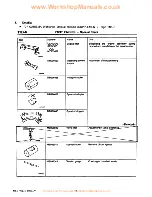 Предварительный просмотр 210 страницы Mitsubishi MOTORS CARISMA 1996 Service Bulletin