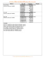 Предварительный просмотр 225 страницы Mitsubishi MOTORS CARISMA 1996 Service Bulletin