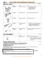 Предварительный просмотр 226 страницы Mitsubishi MOTORS CARISMA 1996 Service Bulletin