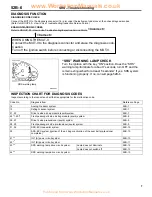 Preview for 230 page of Mitsubishi MOTORS CARISMA 1996 Service Bulletin