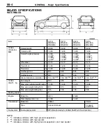 Предварительный просмотр 6 страницы Mitsubishi MOTORS Colt 2000 Workshop Manual Supplement