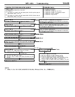 Предварительный просмотр 55 страницы Mitsubishi MOTORS Colt 2000 Workshop Manual Supplement