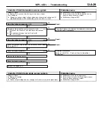 Предварительный просмотр 59 страницы Mitsubishi MOTORS Colt 2000 Workshop Manual Supplement