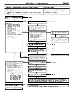 Предварительный просмотр 61 страницы Mitsubishi MOTORS Colt 2000 Workshop Manual Supplement