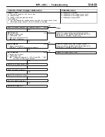 Предварительный просмотр 63 страницы Mitsubishi MOTORS Colt 2000 Workshop Manual Supplement