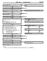 Предварительный просмотр 67 страницы Mitsubishi MOTORS Colt 2000 Workshop Manual Supplement