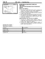 Предварительный просмотр 102 страницы Mitsubishi MOTORS Colt 2000 Workshop Manual Supplement