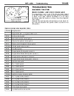 Предварительный просмотр 115 страницы Mitsubishi MOTORS Colt 2000 Workshop Manual Supplement