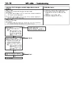 Предварительный просмотр 128 страницы Mitsubishi MOTORS Colt 2000 Workshop Manual Supplement