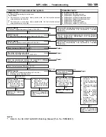 Предварительный просмотр 139 страницы Mitsubishi MOTORS Colt 2000 Workshop Manual Supplement