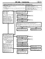 Предварительный просмотр 141 страницы Mitsubishi MOTORS Colt 2000 Workshop Manual Supplement