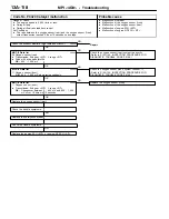 Предварительный просмотр 148 страницы Mitsubishi MOTORS Colt 2000 Workshop Manual Supplement