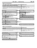 Предварительный просмотр 157 страницы Mitsubishi MOTORS Colt 2000 Workshop Manual Supplement