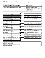 Предварительный просмотр 158 страницы Mitsubishi MOTORS Colt 2000 Workshop Manual Supplement