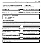 Предварительный просмотр 167 страницы Mitsubishi MOTORS Colt 2000 Workshop Manual Supplement