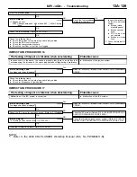 Предварительный просмотр 169 страницы Mitsubishi MOTORS Colt 2000 Workshop Manual Supplement