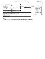 Предварительный просмотр 171 страницы Mitsubishi MOTORS Colt 2000 Workshop Manual Supplement