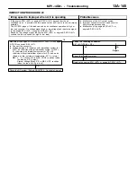 Предварительный просмотр 175 страницы Mitsubishi MOTORS Colt 2000 Workshop Manual Supplement