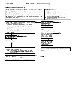 Предварительный просмотр 176 страницы Mitsubishi MOTORS Colt 2000 Workshop Manual Supplement