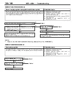 Предварительный просмотр 178 страницы Mitsubishi MOTORS Colt 2000 Workshop Manual Supplement