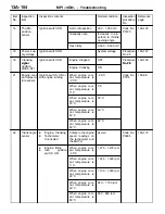 Предварительный просмотр 184 страницы Mitsubishi MOTORS Colt 2000 Workshop Manual Supplement