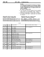 Предварительный просмотр 194 страницы Mitsubishi MOTORS Colt 2000 Workshop Manual Supplement