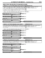 Предварительный просмотр 223 страницы Mitsubishi MOTORS Colt 2000 Workshop Manual Supplement