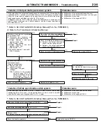 Предварительный просмотр 225 страницы Mitsubishi MOTORS Colt 2000 Workshop Manual Supplement