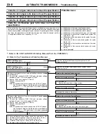 Предварительный просмотр 228 страницы Mitsubishi MOTORS Colt 2000 Workshop Manual Supplement