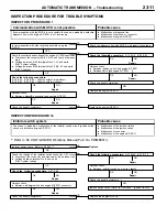 Предварительный просмотр 231 страницы Mitsubishi MOTORS Colt 2000 Workshop Manual Supplement