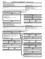 Предварительный просмотр 232 страницы Mitsubishi MOTORS Colt 2000 Workshop Manual Supplement