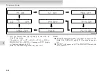 Preview for 281 page of Mitsubishi MOTORS Colt 2009 Owner'S Manual