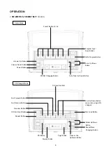 Preview for 3 page of Mitsubishi MOTORS DY-1MW7U53 Service Manual