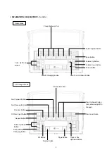 Preview for 4 page of Mitsubishi MOTORS DY-1MW7U53 Service Manual