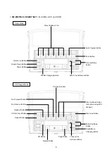 Preview for 5 page of Mitsubishi MOTORS DY-1MW7U53 Service Manual