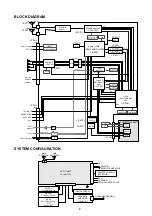 Preview for 8 page of Mitsubishi MOTORS DY-1MW7U53 Service Manual