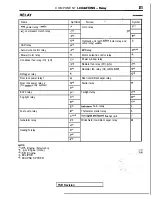 Preview for 23 page of Mitsubishi MOTORS Eclipse 1997 Service Manual