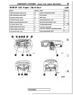 Preview for 27 page of Mitsubishi MOTORS Eclipse 1997 Service Manual