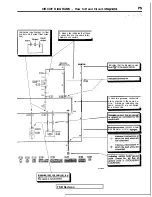 Preview for 77 page of Mitsubishi MOTORS Eclipse 1997 Service Manual