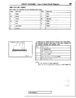 Preview for 81 page of Mitsubishi MOTORS Eclipse 1997 Service Manual