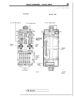 Preview for 83 page of Mitsubishi MOTORS Eclipse 1997 Service Manual