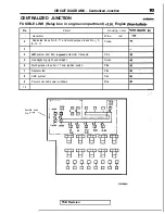 Preview for 85 page of Mitsubishi MOTORS Eclipse 1997 Service Manual