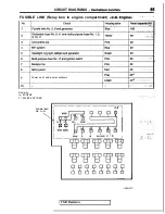 Preview for 87 page of Mitsubishi MOTORS Eclipse 1997 Service Manual