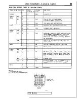 Preview for 91 page of Mitsubishi MOTORS Eclipse 1997 Service Manual