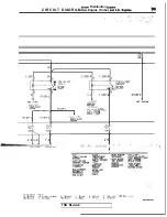 Preview for 101 page of Mitsubishi MOTORS Eclipse 1997 Service Manual