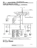 Preview for 104 page of Mitsubishi MOTORS Eclipse 1997 Service Manual