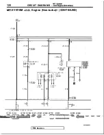 Preview for 122 page of Mitsubishi MOTORS Eclipse 1997 Service Manual