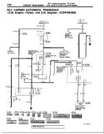 Preview for 164 page of Mitsubishi MOTORS Eclipse 1997 Service Manual