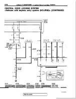 Preview for 220 page of Mitsubishi MOTORS Eclipse 1997 Service Manual