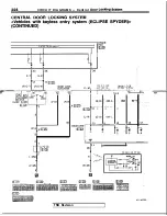 Preview for 226 page of Mitsubishi MOTORS Eclipse 1997 Service Manual